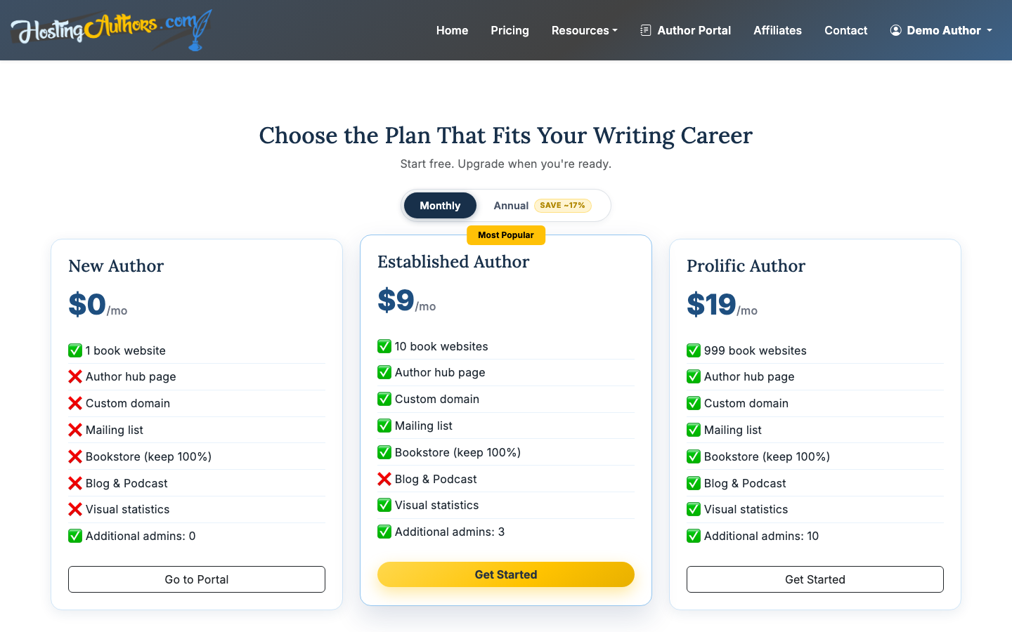 Choose the author website plan that matches the features you need.